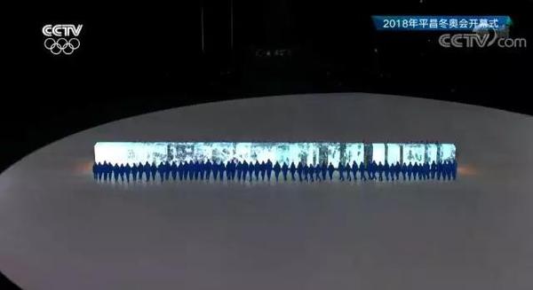 谈谈冬奥会的开幕式灯光秀与体育照明要求