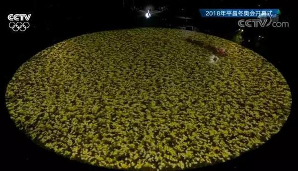 谈谈冬奥会的开幕式灯光秀与体育照明要求